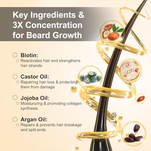Beard Growth Kit, Upgraded Beard Growth Oil (2Oz) w/3 X Thickening Biotin & Castor Oil for Spot/Patchy Beard, Achieve Fuller, Thicker & Healthier Beards, Birthday Gifts for Men Him Boyfriend Husband