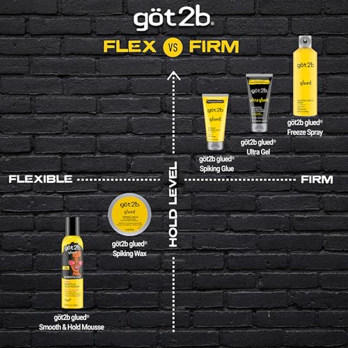 Got2B Glued Styling Spiking Glue - 6 fl oz