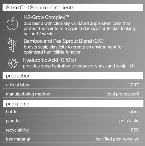 Act+ Acre Stem Cell Scalp Serum for Hair Growth – 1 fl oz