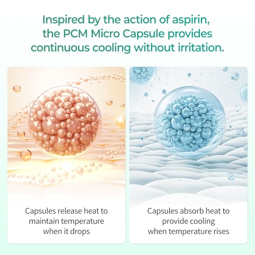 Dr. Melaxin Cicapilin Calming Cream, 1.7 fl oz (50 ml), Cooling Trouble Niacinamide, Aperica Leaf Extract, Moisturizing Cream, Moisture Moisturizing Care, Korean Skin Care, Korean Cosmetics'