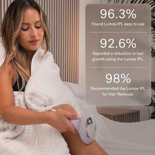 MICHAEL TODD BEAUTY - LUMOS Laser IPL Hair Removal for Women and Men, 50¡ÆF CoolMax Technology, 999,999 flashes, 3 In 1 w/Skin Sensor for Nearly Painless, Permanent hair removal