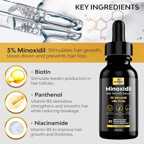 5% Minoxidil Hair & Beard Growth Treatment for Men & Women - 1oz