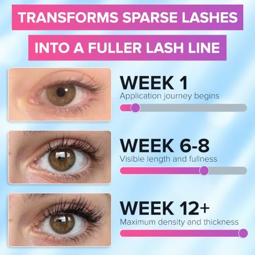NYK1 LashForce 8ml Eyelash Growth Serum - Concentrated Formula for Longer, Fuller Lashes