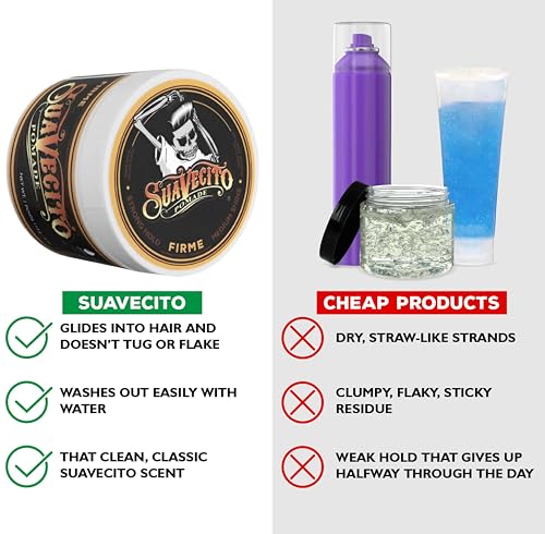 Suavecito Pomade Firme Strong Hold 4 oz - Water Based Hair Gel