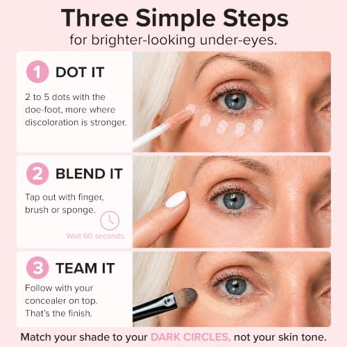 Elizabeth Mott Thank Me Later Under Eye Brightener Primer - Soft Pink, 5ml - Variation 02