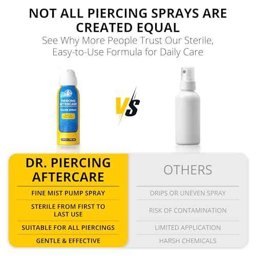 Dr. Piercing Aftercare ? Piercing Aftercare Sterile Saline Spray - Sterile Saline Solution for Piercings - Ear Piercing Cleaner Saline Wash Spray - Nose, Ear, Belly & Piercing Bump ? 4.0 oz