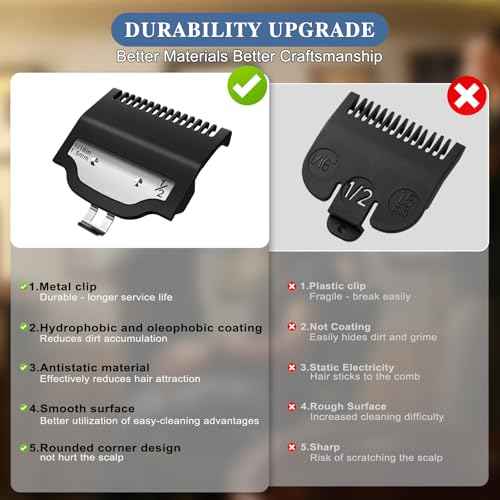 Professional for Wahl Clipper Guards Set, 2 Pcs Coded Cutting Guides #3170-400- 1/16¡± to 1¡± fits for All Wahl Clippers