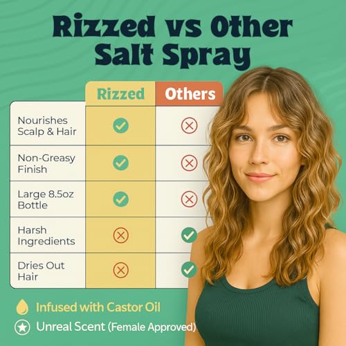 Rizzed Sea Salt Spray for Hair - 8.5oz Texturizing Spray with Castor Oil