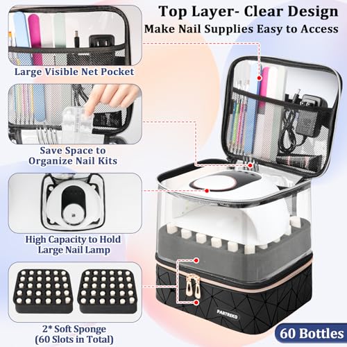 Partreko Double-Layer Nail Polish Organizer Case Holds 60 Bottles with Transparent PU Leather Design