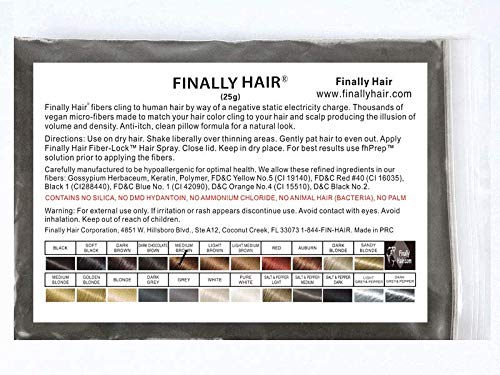 Hair Building Fibers Medium Brown 25 Grams Refill Your Existing Bottle. Highest Grade Fiber By Finally Hair