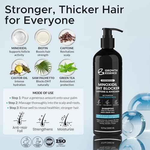 Twopack Thickening Hair Regrowth Shampoo for Thinning Hair - Enriched with Minoxidil, Biotin, Caffeine, Castor Oil & Onion - Supports Hair Growth and Strength for Men & Women - DHT Blocker Formula