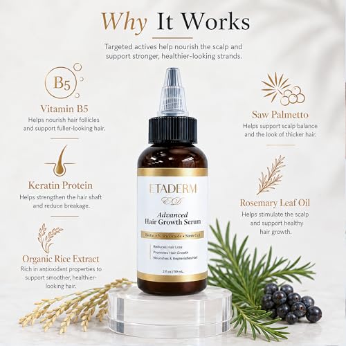Hair Growth Serum with Biotin & Caffeine - 60ml