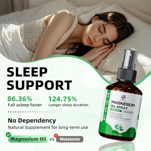 Magnesium Oil Spray for Feet & Body – Sleep & Muscle Relief