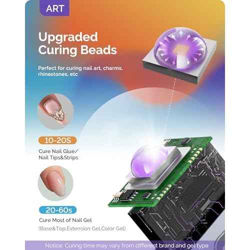 MelodySusie Handheld Cordless UV Nail Lamp with LCD Display & Eye-Protection Cover, P-Art01R Rechargeable Mini UV LED Light Flash Cures All Soft Gels, Especially Rhinestone Glue & Liner Gel Pink