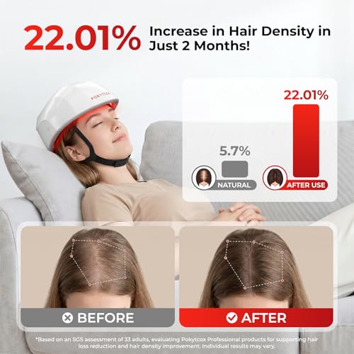 FDA Cleared Laser Hair Growth Helmet - 200 Diodes for Men & Women
