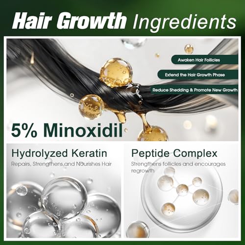 5% Minoxidil & Keratin Hair Growth Shampoo for Thinning Hair