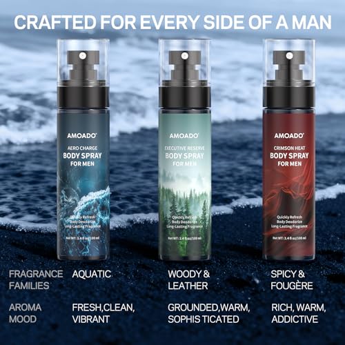 Men's Body Spray Set – 3 Scents, 3.4 fl oz Each