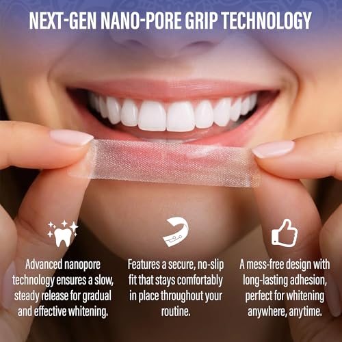 GuruNanda Teeth Whitening Strips Kit - 7-Day Treatment