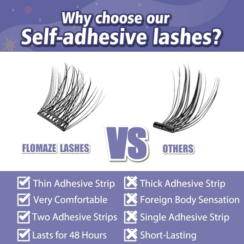 Self Adhesive Eyelash Clusters, 156 PCS Mixed 8-16mm