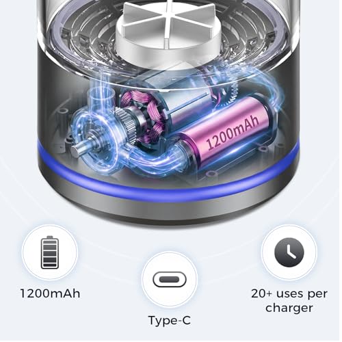 Electric Makeup Brush Cleaner - 7000 RPM Spinner with Type-C Charging