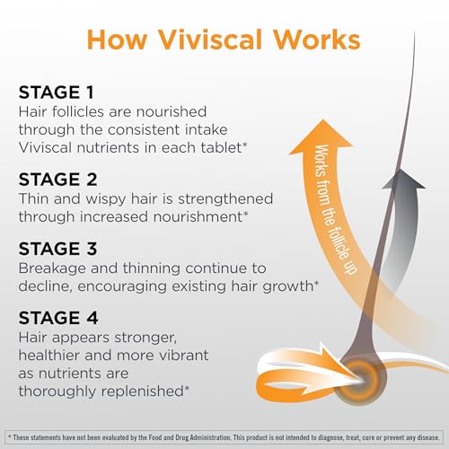 Viviscal Men's Hair Growth Supplements 180 Tablets