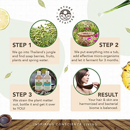 Nature Sustained Lemongrass Sensitive Skin Shampoo & Conditioner Set - 2-Pack, 9 Oz