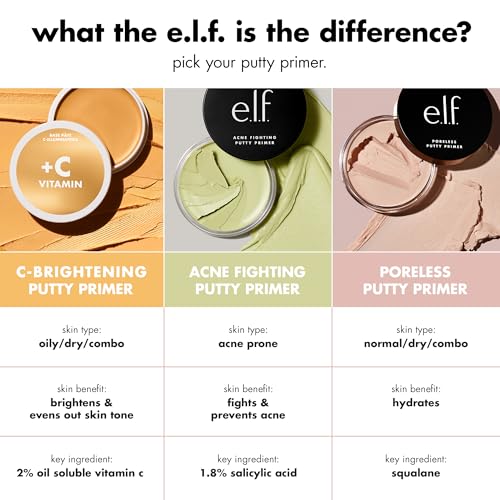 e.l.f. C-Brightening Putty Primer with Vitamin C