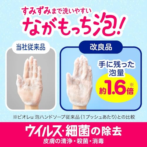 Japan Ka-o Bio-re Unscented Foaming Hand Soap 8.12 fl oz - Antibacterial Moisturizing