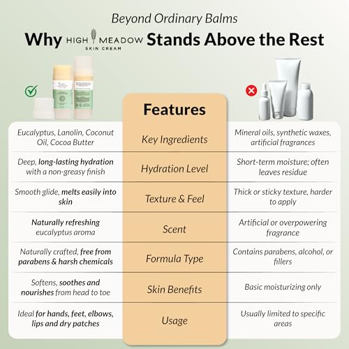High Meadow Eucalyptus All Over Body Balm Stick - 2 oz | Deep Moisturizing Lanolin, Coconut Oil & Cocoa Butter Blend | Hydrates Dry Skin Naturally | Portable, Non-Greasy & Refreshing
