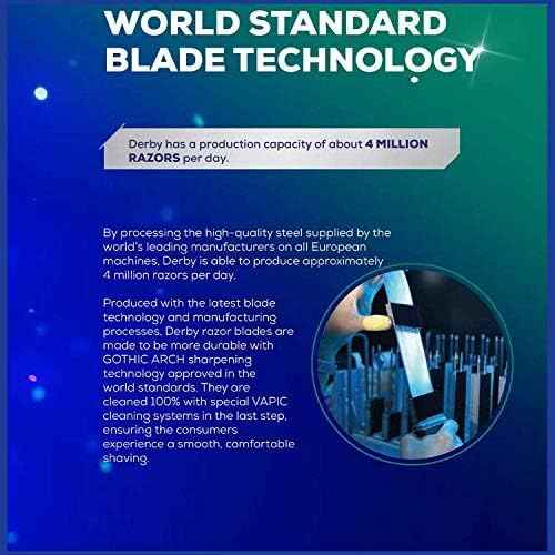 400 "Derby Premium" Single Edge Razor Blades for straight razor