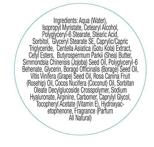 Body Boost Milk & Honey Stretch Mark Butter for Pregnancy