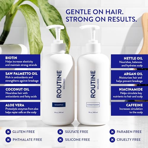 Routine Wellness Anti-Thinning Shampoo & Conditioner Set 14oz