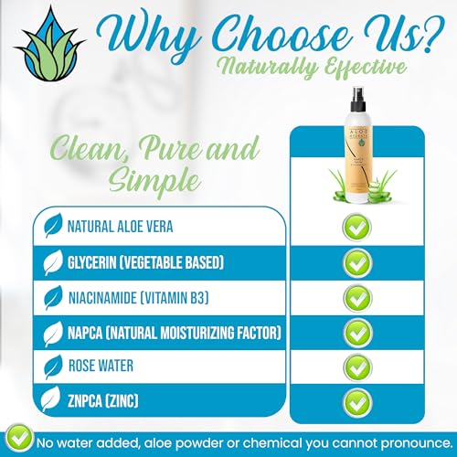 NaPCA Moisturizer Facial Mist & Body Spray. Sodium PCA & Aloe vera Mist Hydrating Face Spray ? Lightweight Feel - Refresh, Sooth, Restore Skin Barrier for Dry, Sensitive, Acne Prone Skin(250ml)