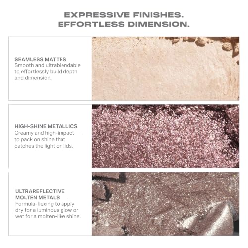 Morphe ChromaPlus 6-Pan Eyeshadow Palette - High Pigment Neutral Shades
