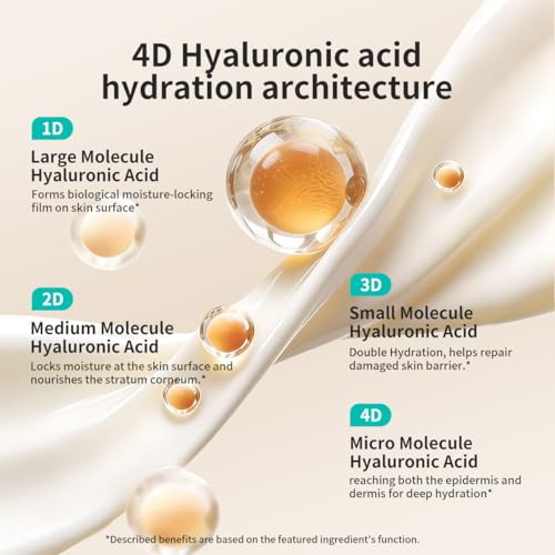 matern'ella Facial Moisturizer Cream with 4D Hyaluronic Acid Hydration, Peptide Anti-Aging 30 Sachets Travel-Friendly Single-Use Packets for Dry and Sensitive Skin