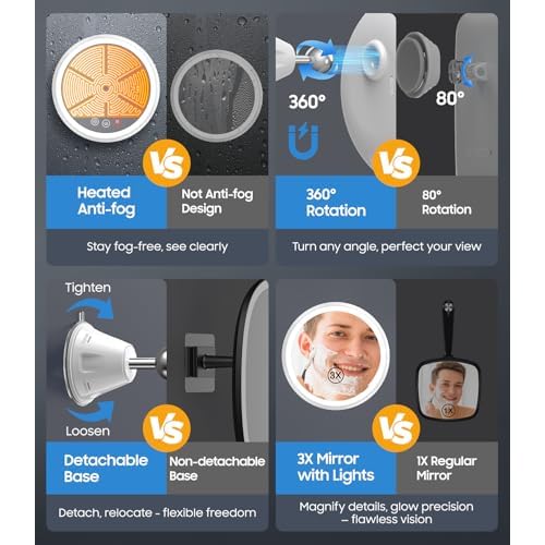 Gospire 3X Magnifying Heated Shower Mirror Fogless for Shaving, 5000mAh Battery, 360¡Æ Swivel & Magnetic Design, 8.3¡± Anti-Fog Shower Shaving Mirror with 3 Color Lights, Includes 2PCS Adhesive Hooks