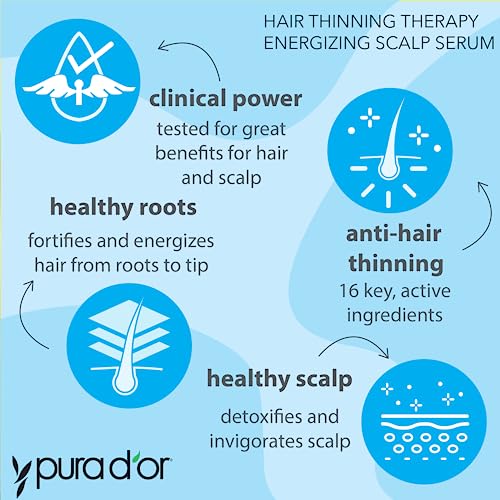 PURA D'OR Scalp Therapy Energizing Scalp Serum Revitalizer (4oz) with Argan Oil, Biotin, Caffeine, Stem Cell, Catalase & DHT Blockers, All Hair Types, Men & Women (Packaging may vary) (Pack of 2)