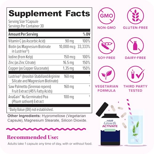 Hair Growth Supplement for Women & Men | Biotin & DHT Blocker