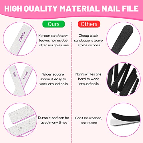 12pcs Nail Files 60 Grit, BLESWIN 60/60 Grit Nail Files, Jumbo Nail Files for Acrylic Nail, Double-Sided Emery Board Nail Filer for Manicure, Pedicure, and Acrylic Nails