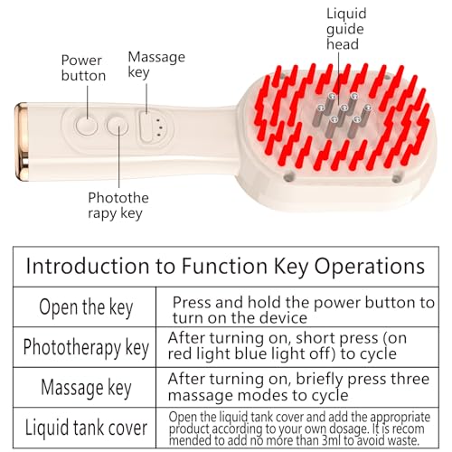 Laser Therapy Hair Growth Comb, Red Light Therapy for Hair Growth, Electric Scalp Massager for Healthier Hair