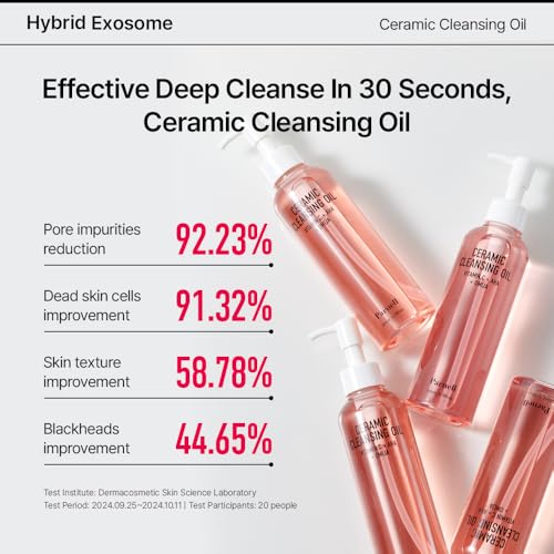 Parnell AHA Ceramic Cleansing Oil 6.76 fl oz - Pore Purifying