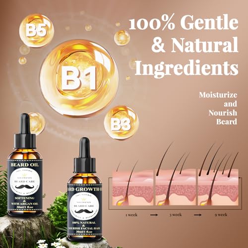 Beard Growth Kit - 7 Pc Kit, Includes Wash, Oil, Conditioner, Balm, Comb, Gift Box Set for Men