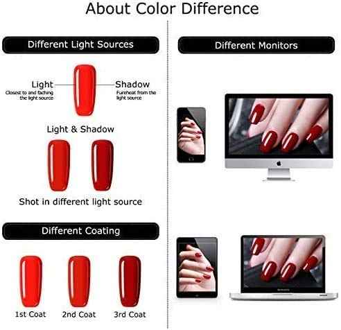 Beetles Blue Green Gel Nail Polish Kit - 6 Colors Misty Gray Dark Green Gel Polish With 3 Pcs Base coat No Wipe Top Coat - Matte Gel Top Coat