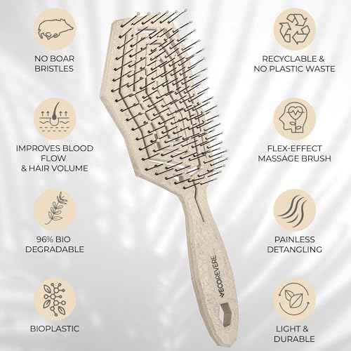 Detangler Brush For Women, Men & Kids - Anti-Static Detangle Hair Brush - Vented brush with 360¡Æ Flex Gently Removes Knots, Dry and Wet Brush Detangling Brush For Thick, Fine, Natural & Curly Hair