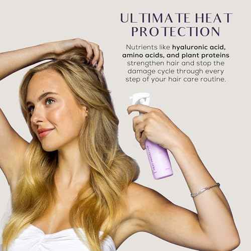 SUTRA Heat Guard Heat Protector