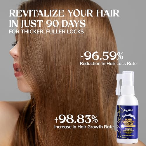 Hair Growth Serum with Biotin & Caffeine for Men & Women