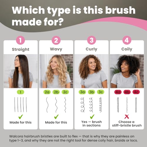 Walcora Pink Detangler Brush – Pain-Free Hair Detangler for Wet & Dry Hair