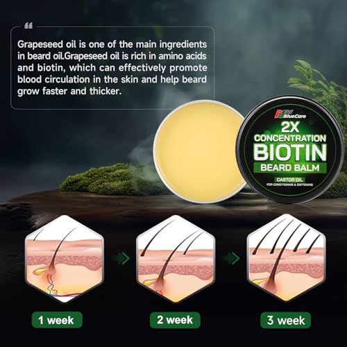 Beard Growth Balm-Beard Growth Kit