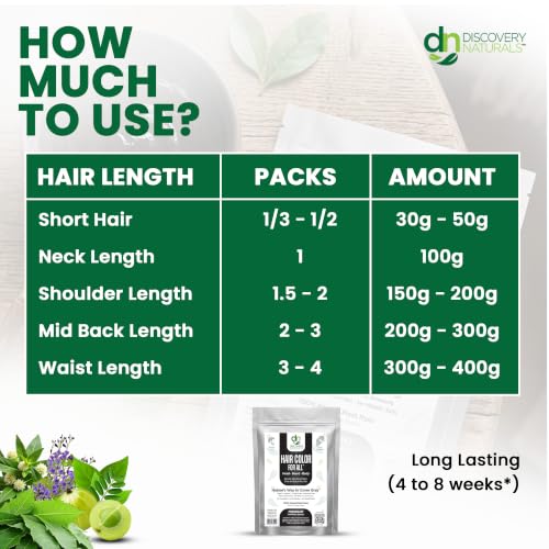 Midnight Black Henna Hair Color Kit - Natural Dye Powder