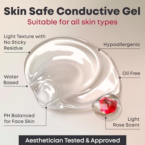 PRAIMY Glow Rose Conductive Gel For Face Microcurrent - Hyaluronic Acid, Collagen, Vitamin C, Microcurrent and Radio Frequency Primer Gel Conductor Serum for Facial Machine Device - 3.3 fl.oz